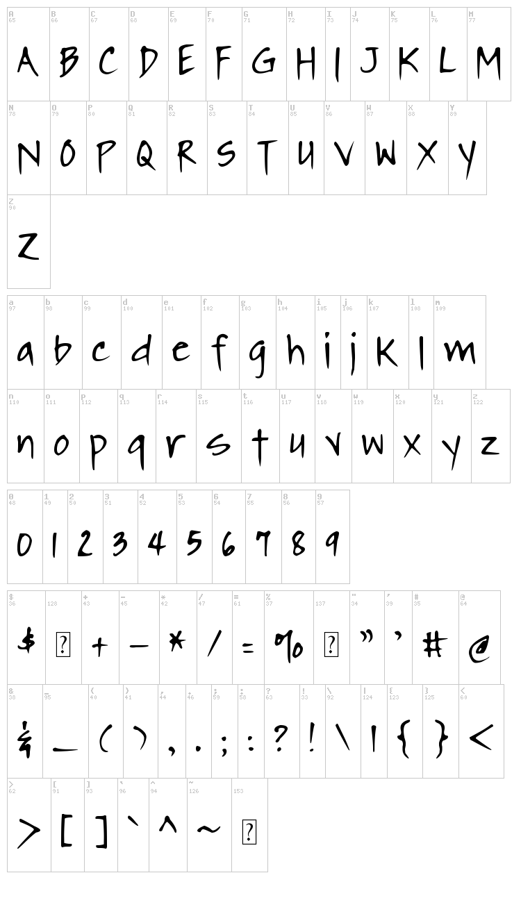 DJB Werecow Of Danville font map